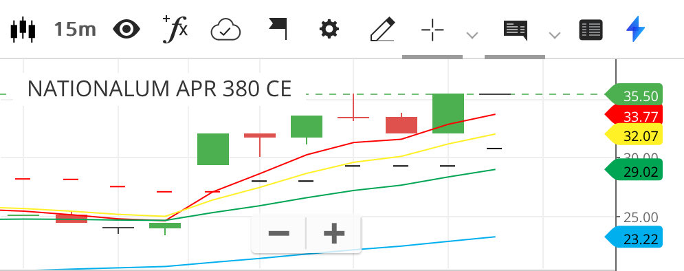 Jagmohan Sharma tweet media