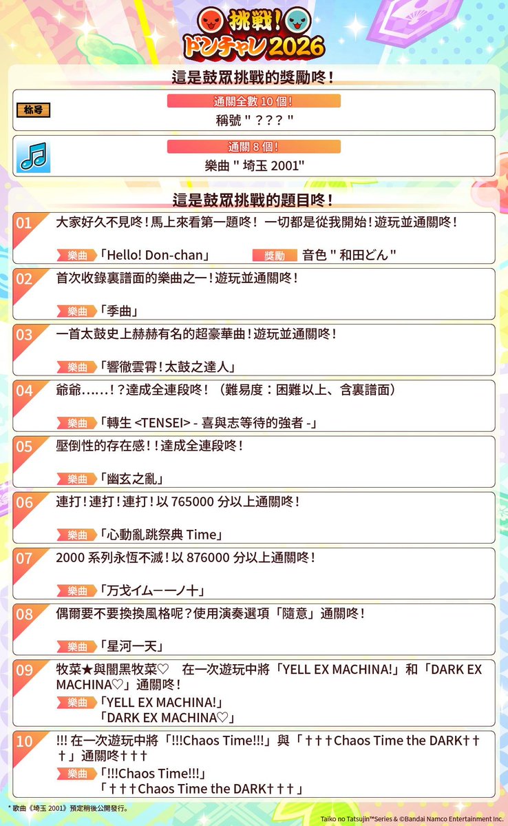 DragonRatTiger / リュウコ tweet media