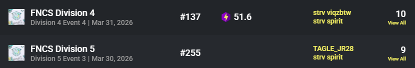 strv spirit tweet media