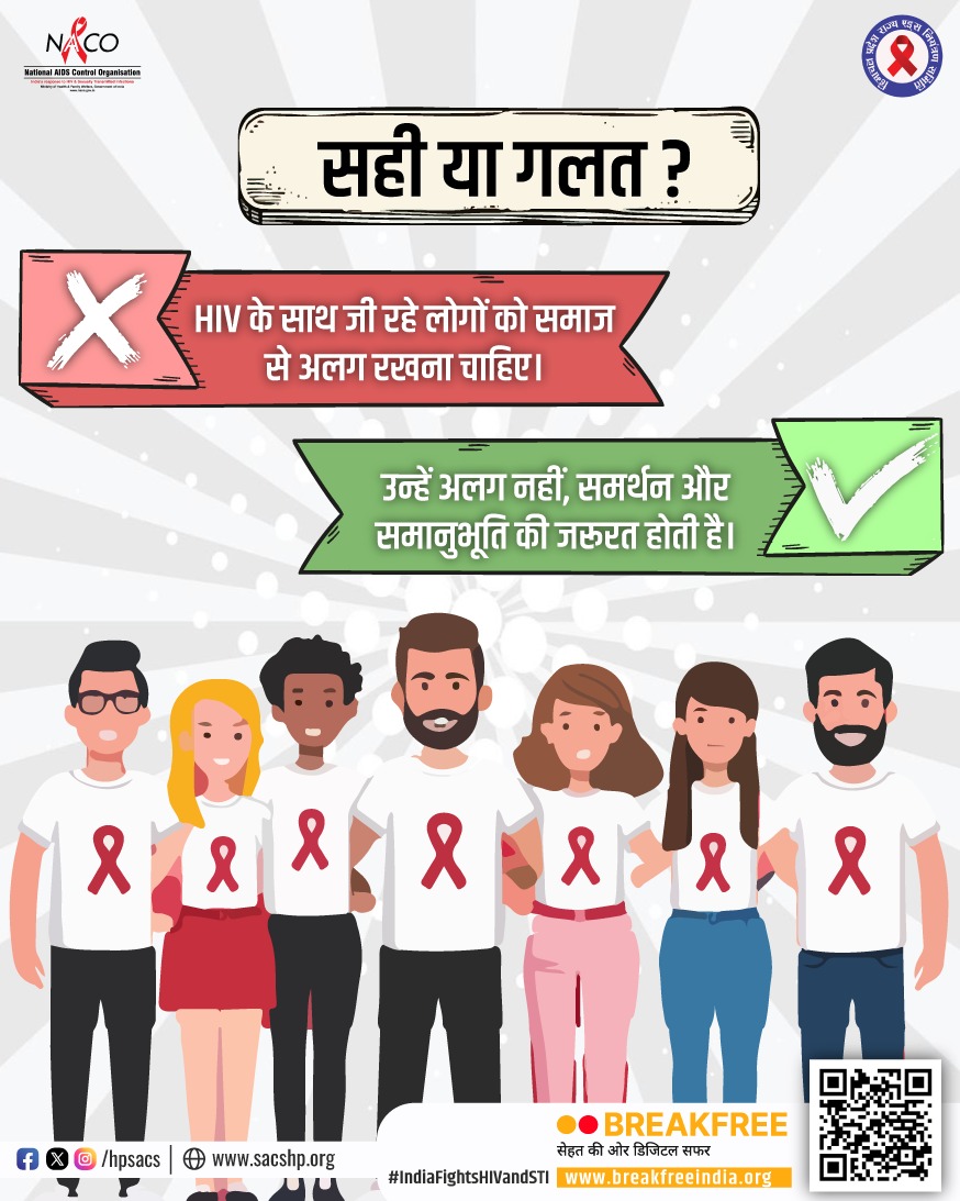 Himachal Pradesh State AIDS Control Society tweet media