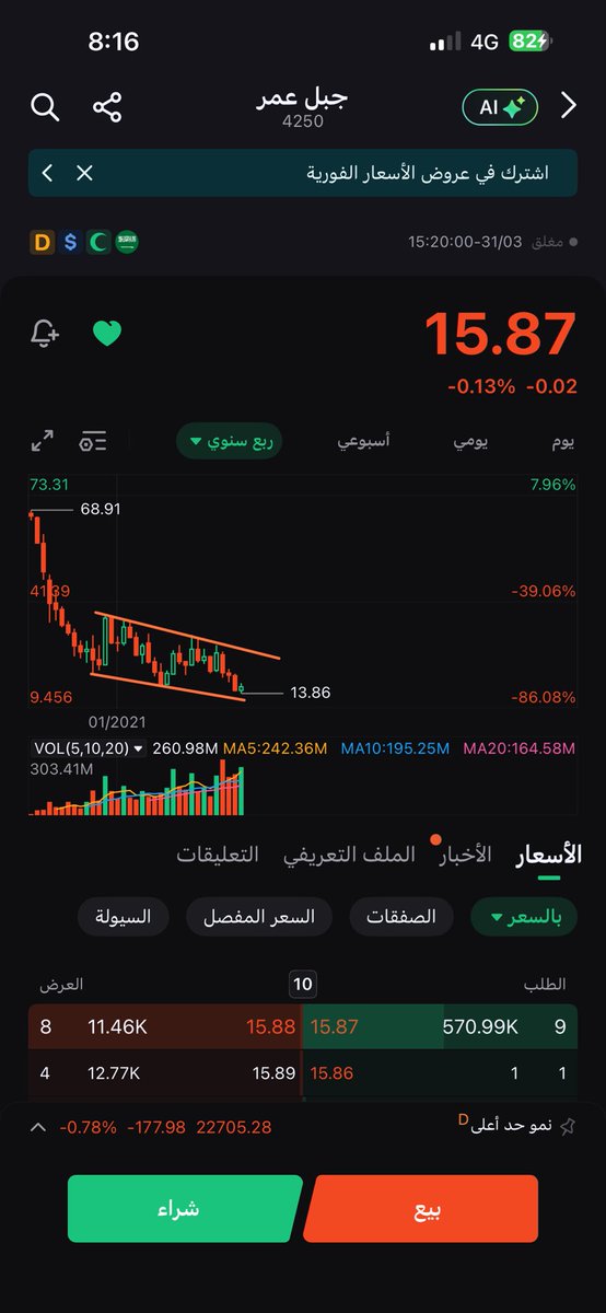 Ali Abdullah tweet media