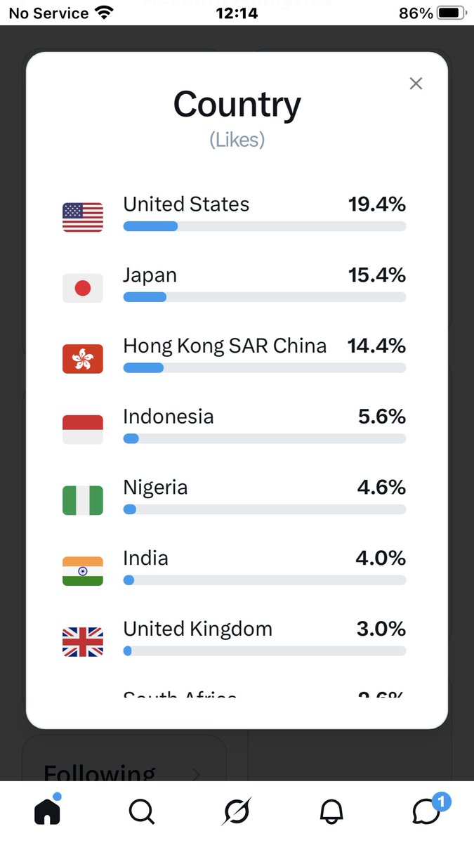 Mr Richard@AI+Crypto tweet media