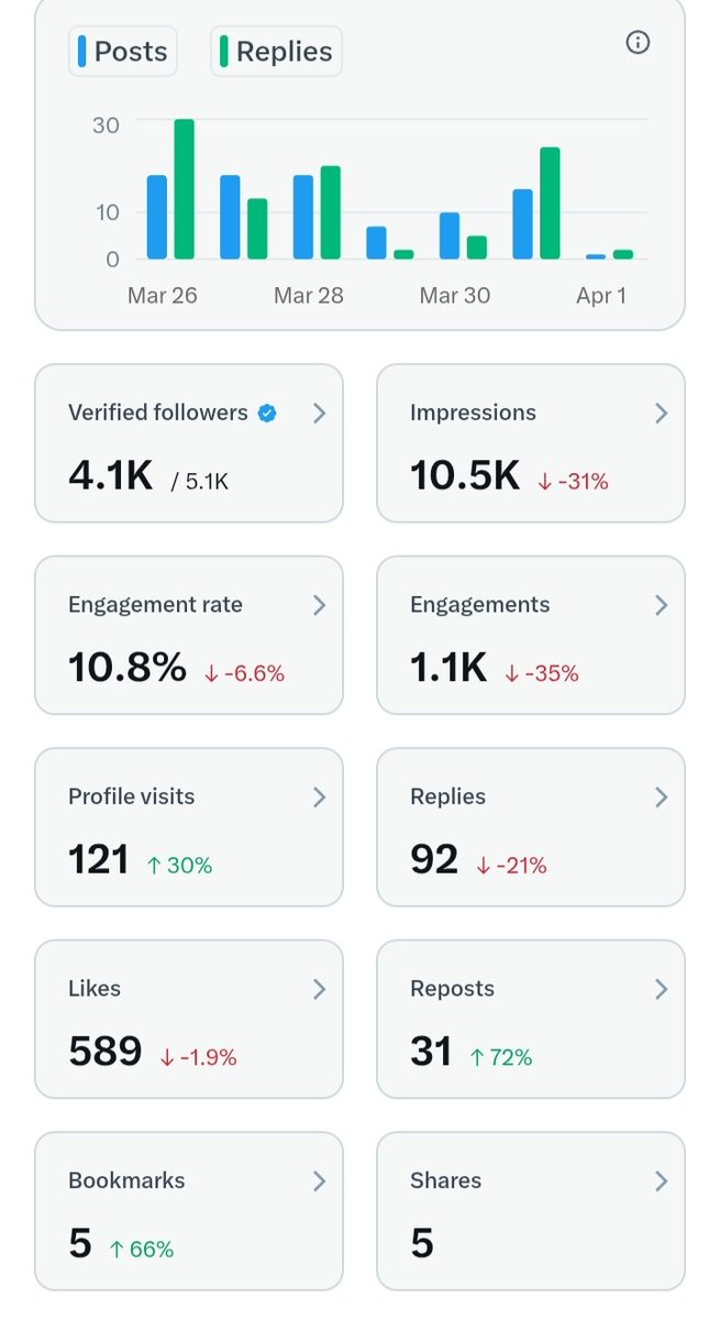 DearSelf tweet media