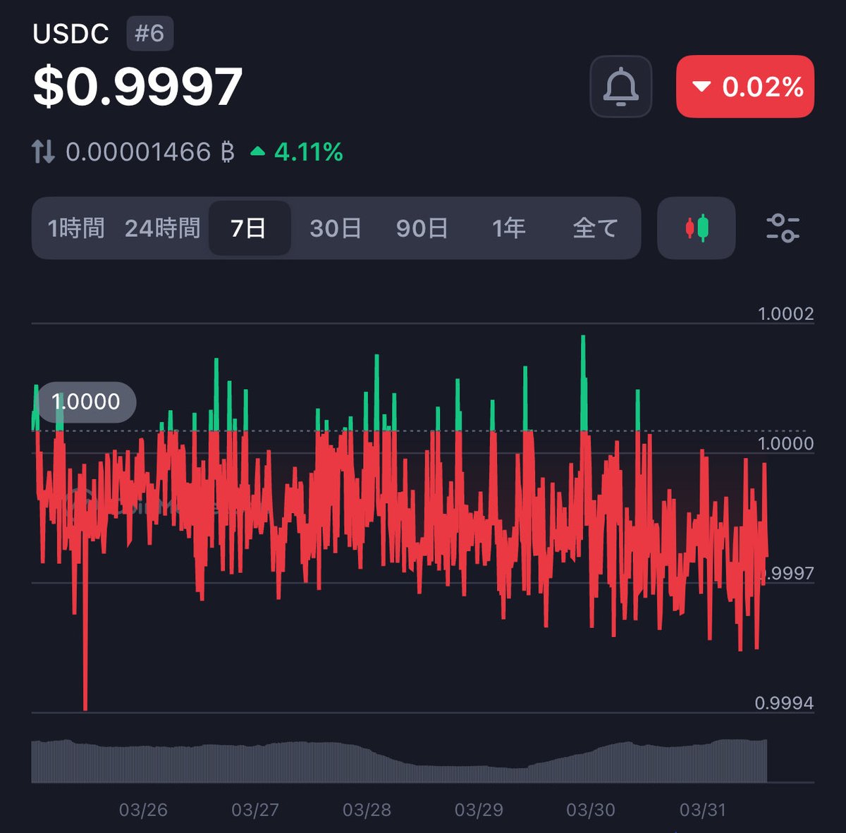 億っくん♬ tweet media
