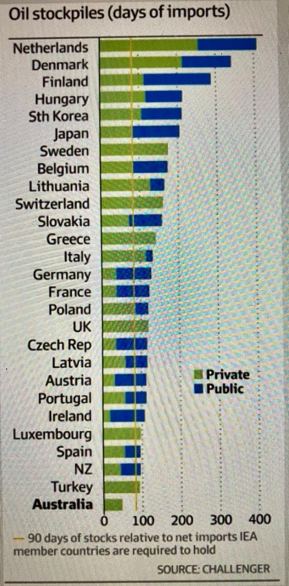 blockchain™️🥊🇺🇸 tweet media