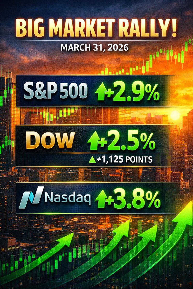 Quick Invest IQ (@QuickInvestIQ) / Posts / X
