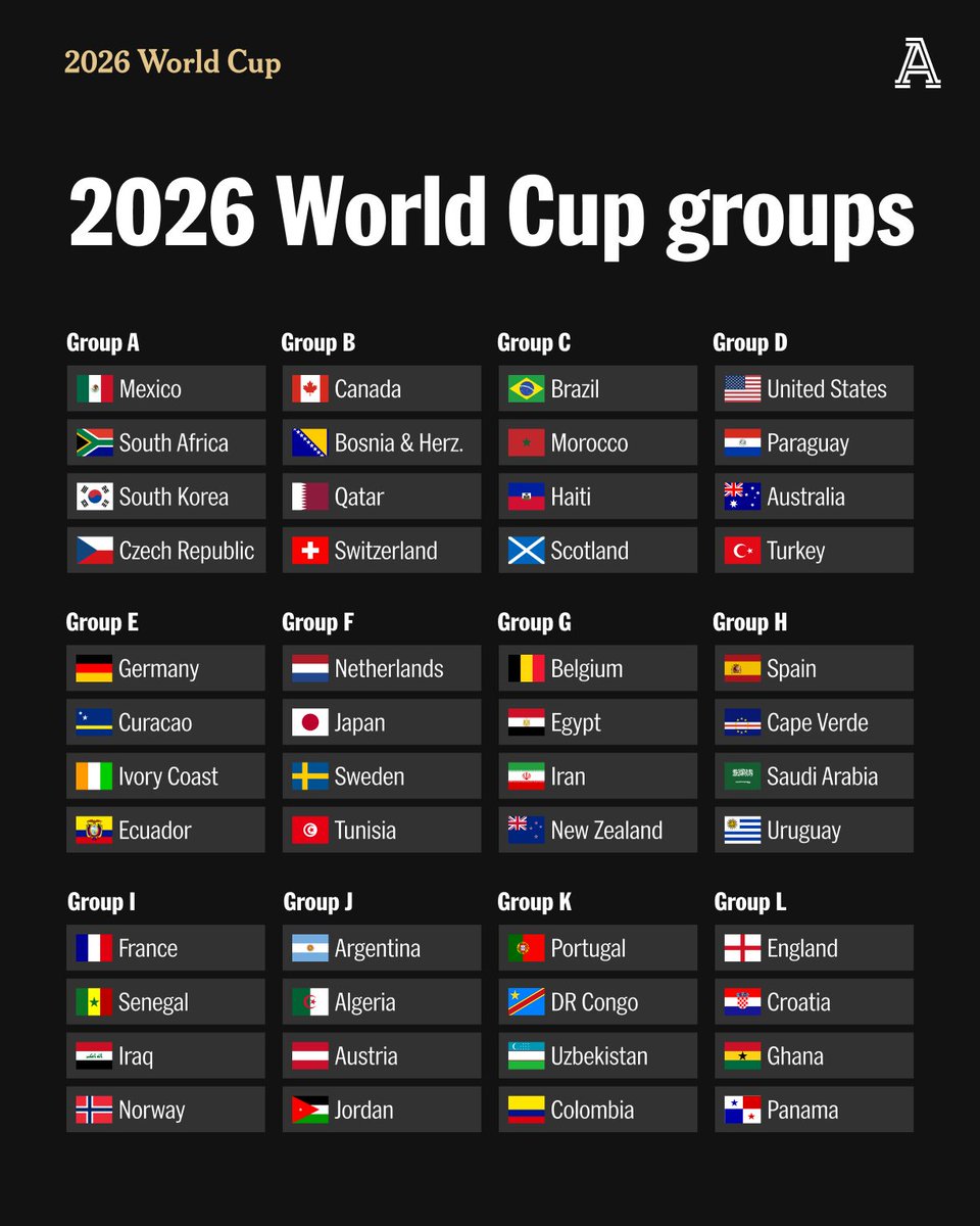 The stage for the 2026 World Cup is set.

See you on June 11 🗓️