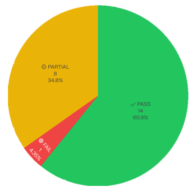 HomebrewRobotics tweet media