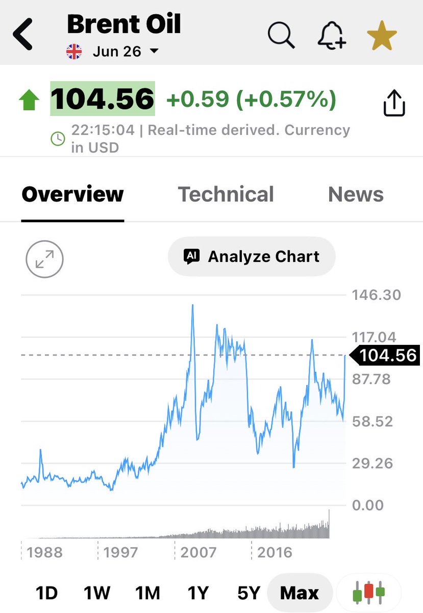 AI Market Hawk 🦅 tweet media