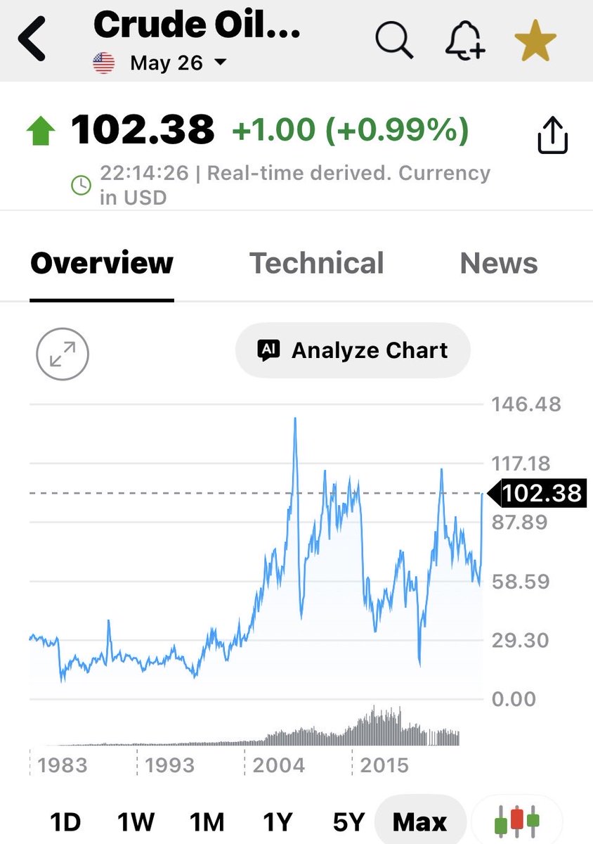 AI Market Hawk 🦅 tweet media
