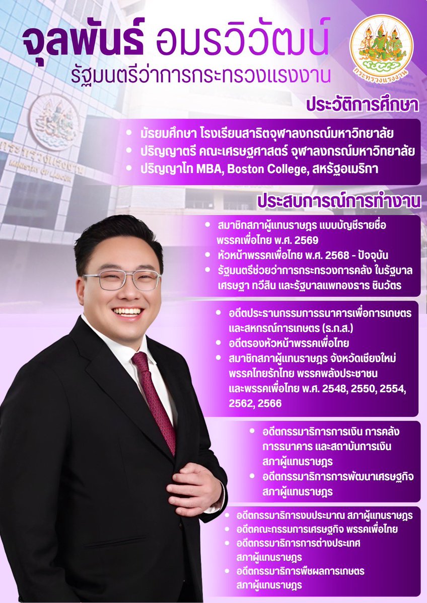 กระทรวงแรงงาน (Official) tweet media