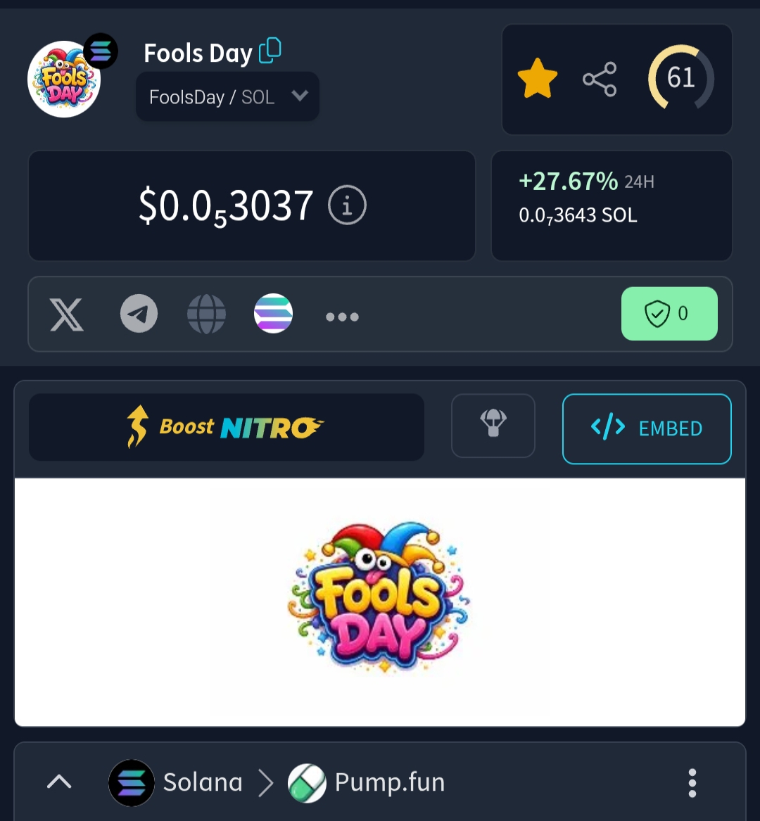 Fools Day tweet media