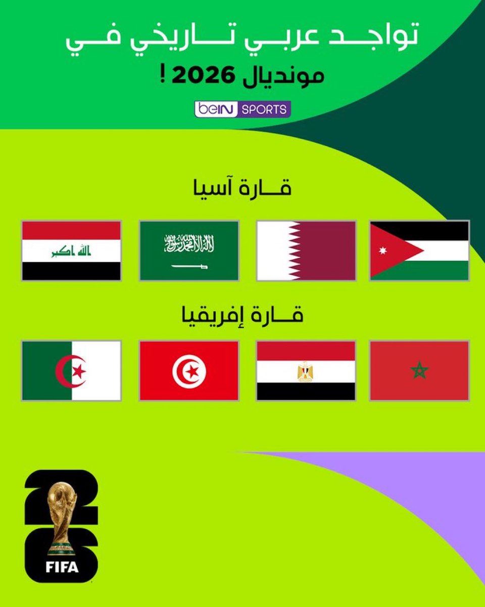 _90TM's tweet photo. 4- من اسيا 
4- من افريقا 

-كاس العالم تتحدث بالعربية ✅🤩🌍 https://t.co/Sj8kVlphuy