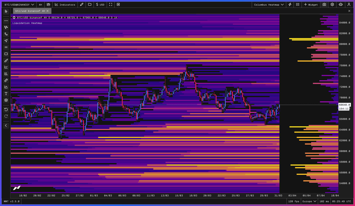 Columbus tweet media