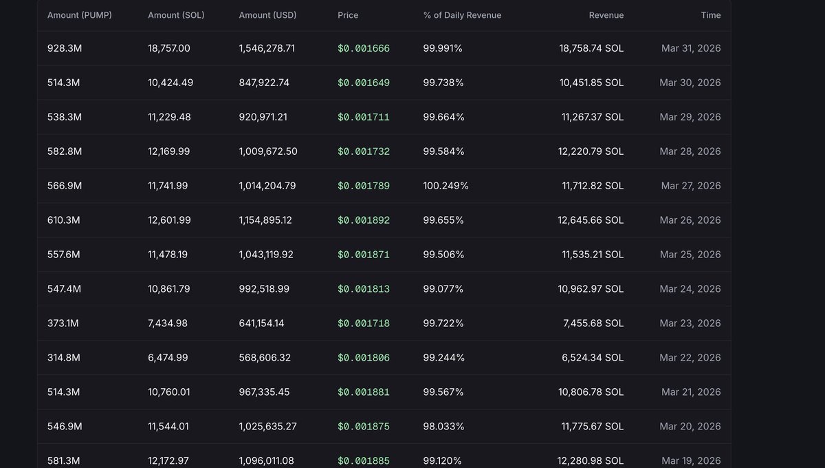 AndyFi💧 tweet media