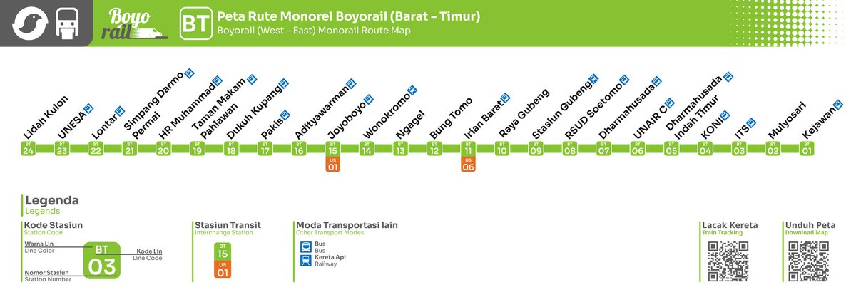 shitpostboyobus's tweet photo. Boyorail melayani 24 stasiun dari Kejawan ke Lidah Kulon! Membuat Surabaya yang makin terhubung dan terintegrasi

Boyorail Lewat mana aja? yuk, cek petanya https://t.co/J194jAnGpd