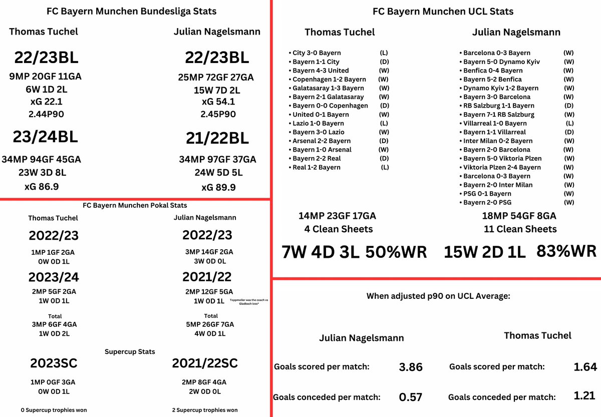 BayernVoid tweet media