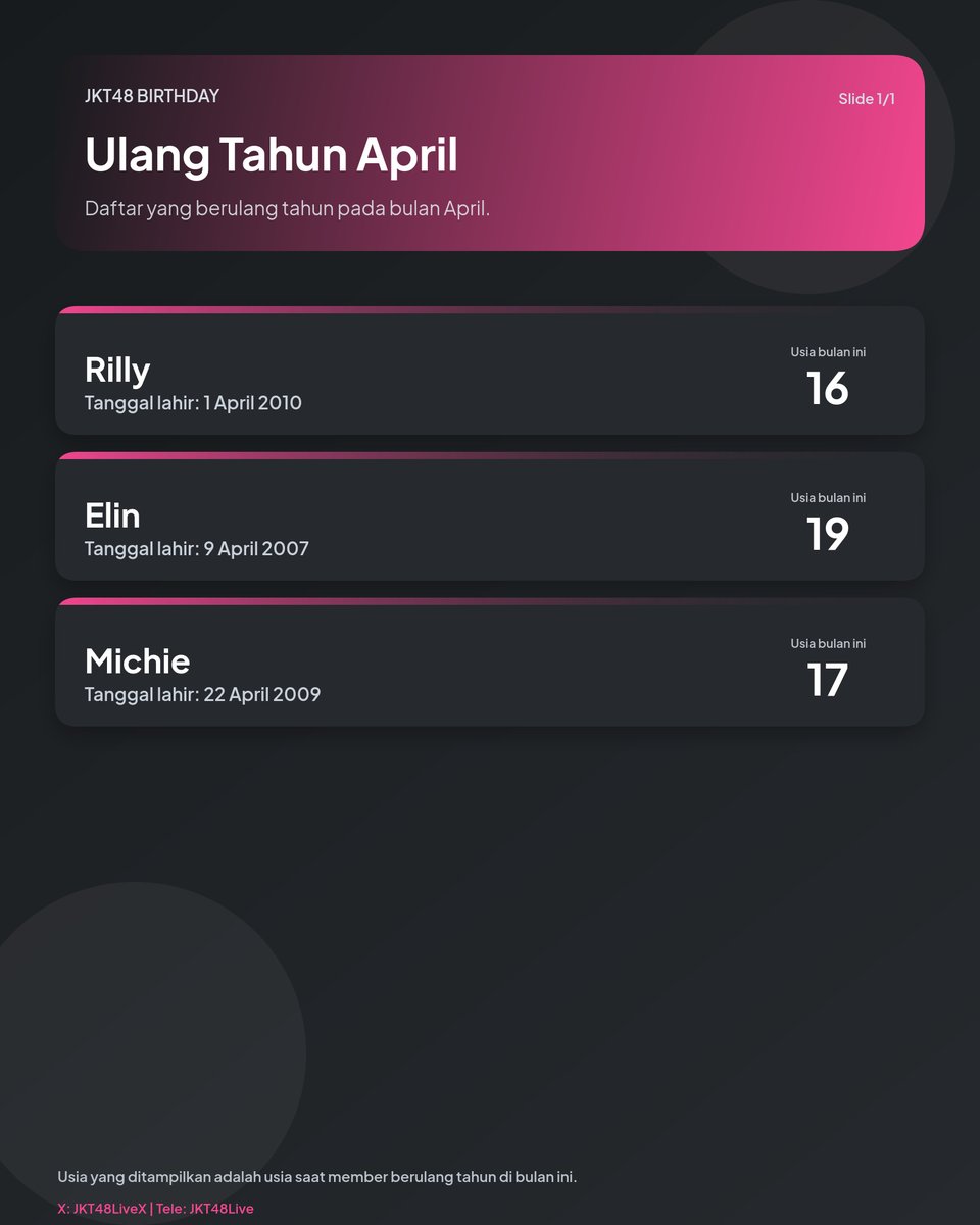 JKT48 Live tweet media