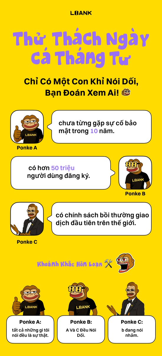 LBank Vietnam tweet media
