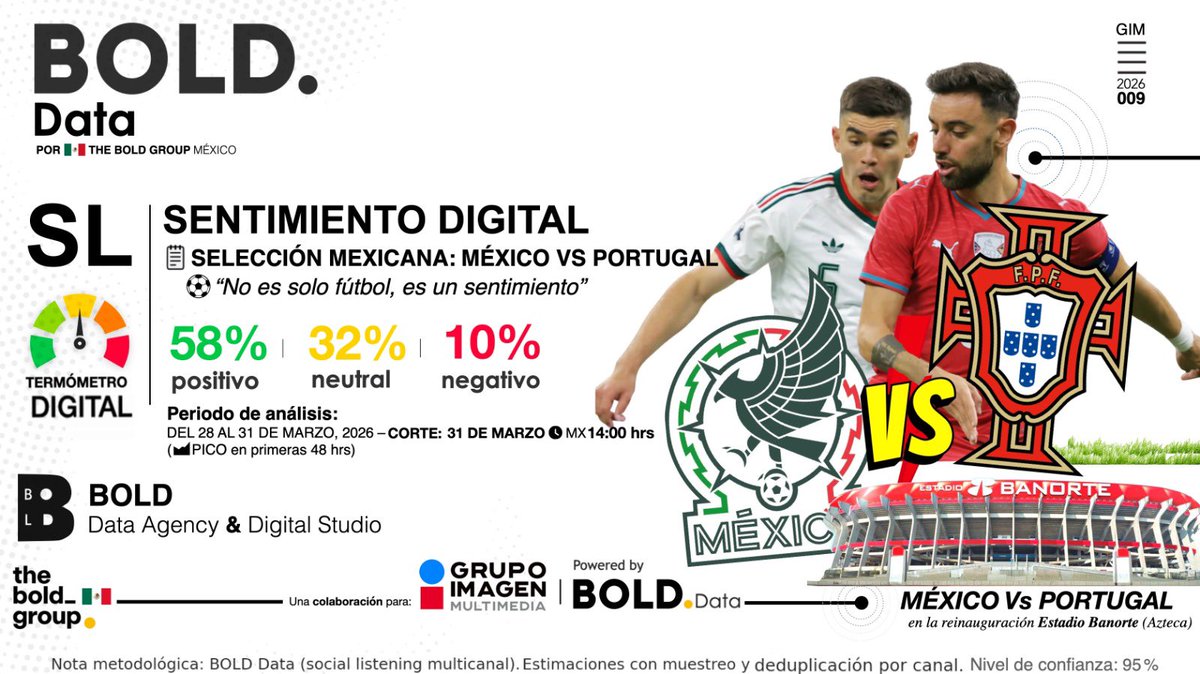 BOLD Group tweet media