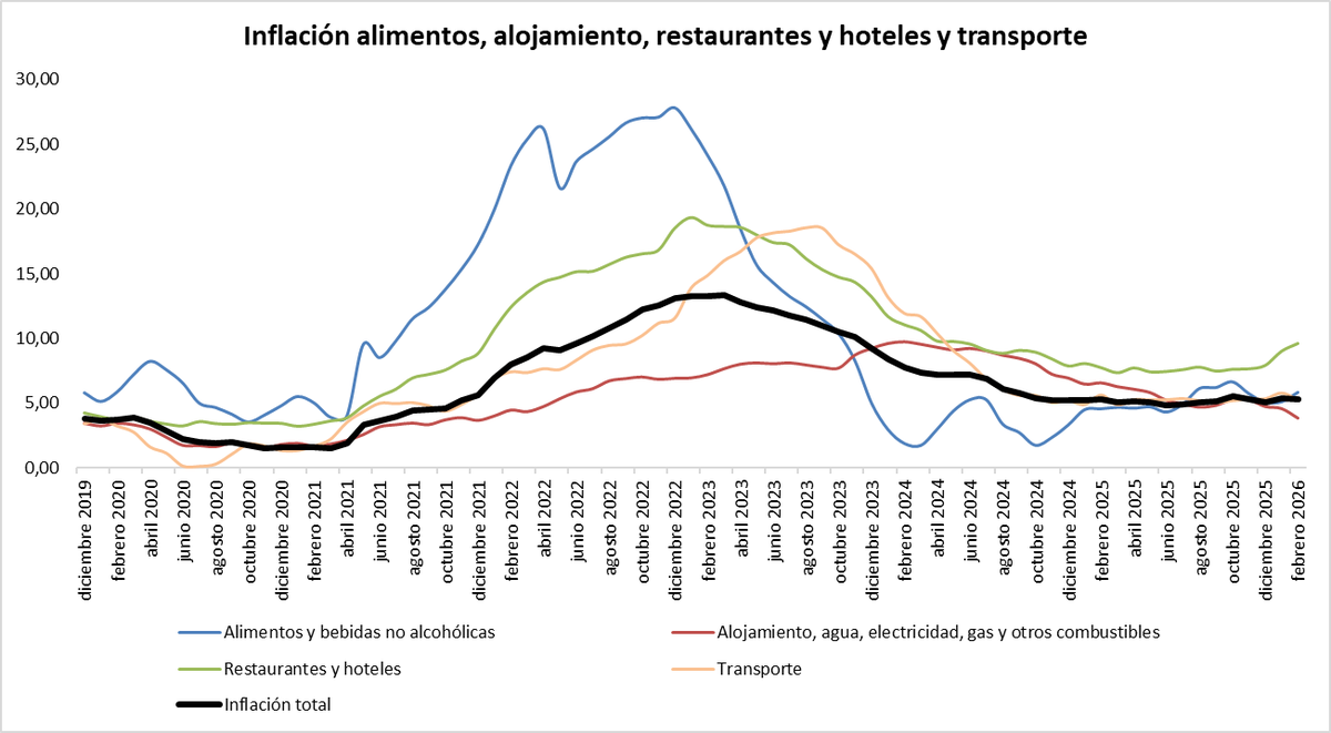 Jorge Coronel tweet media