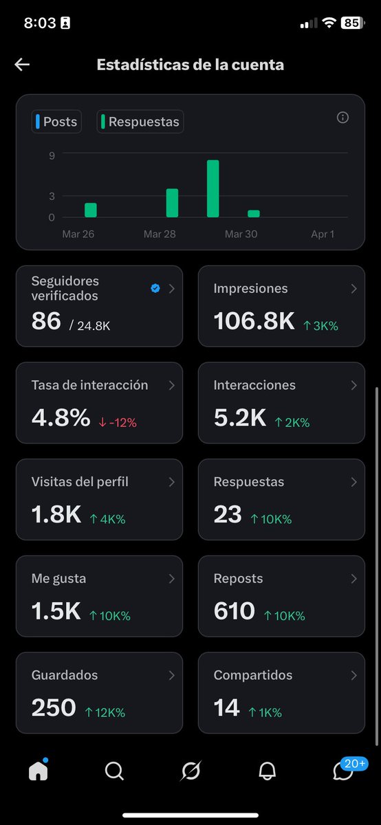 Dotado Films🔥 tweet media