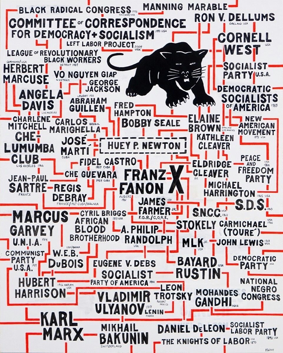 Black Women’s #1 Fan🥂☭ tweet media