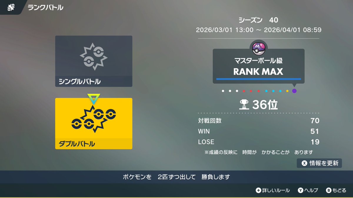 おヌメラ tweet media