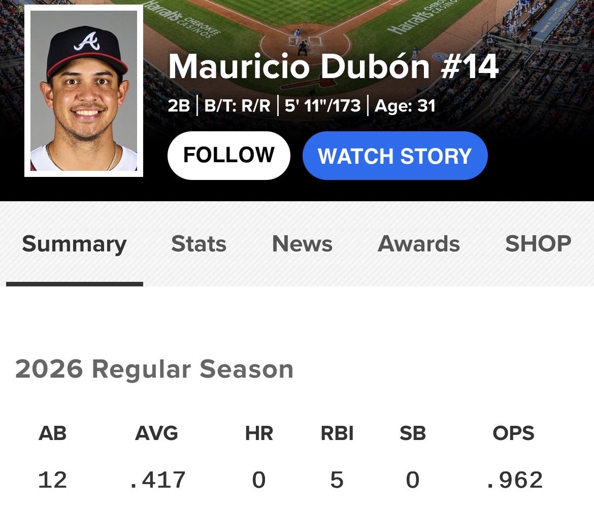 Astros Knower tweet media