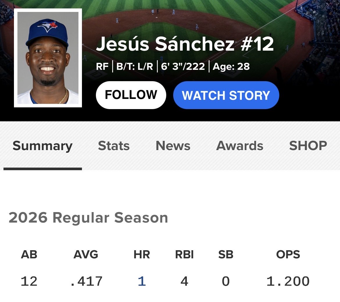 Astros Knower tweet media