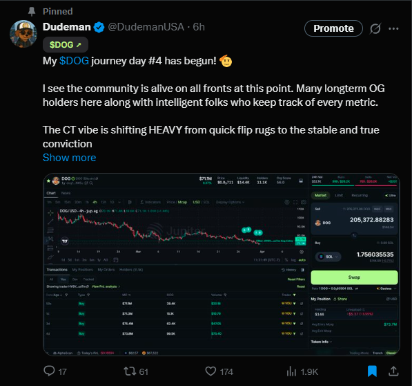 DudemanUSA's tweet photo. @shahh The real cult title belongs to the $DOG Army. 🫡

Actually the largest and most active BTC crypto community around right now. 

The #1 memecoin in the #1 blockchain. I've been dca'ing in the past few days coming from solana.

No one else does it like this see for yourself! 🤝 https://t.co/fX8jCy6rVH