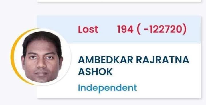 Ashvani Kumar chanchal tweet media