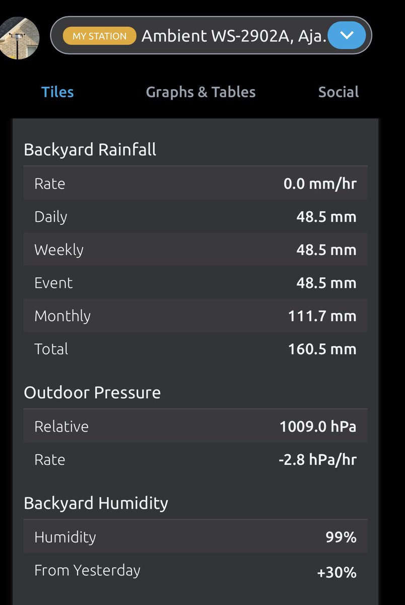 Christopher Pudel 🇨🇦🇺🇸🏳️‍🌈 tweet media