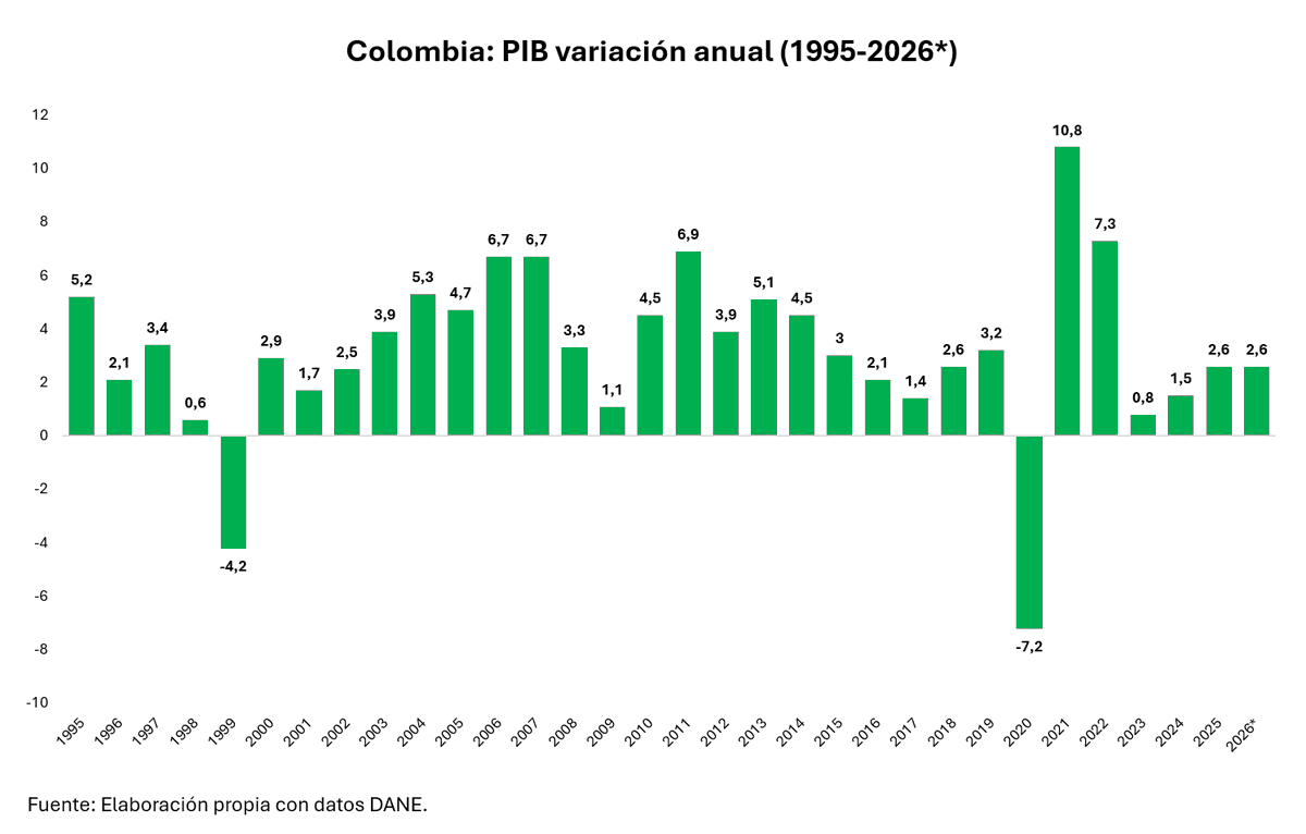 Jorge Coronel tweet media