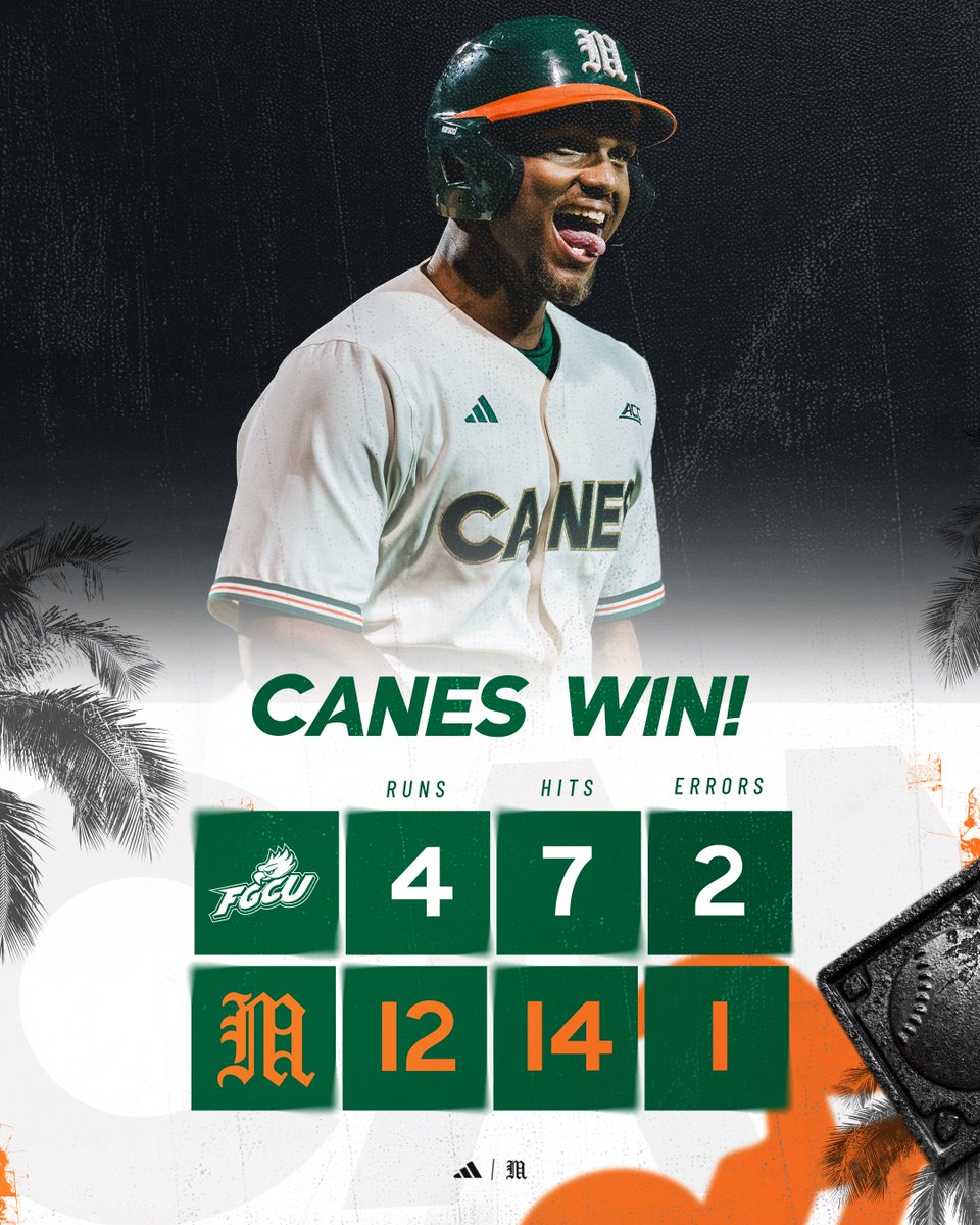 Miami Hurricanes Baseball tweet media