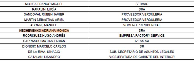 Arrepentidos de Milei tweet media