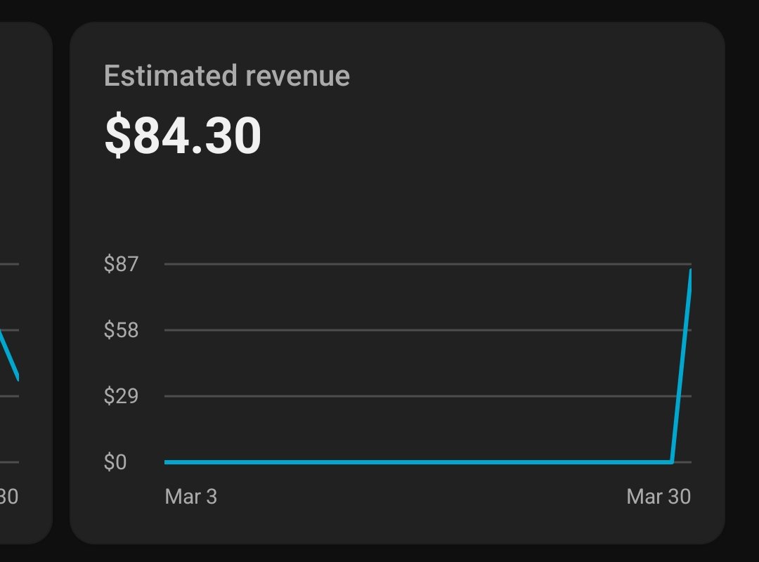 Kpesu Great tweet media