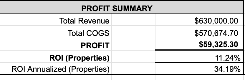 Shawn Gorham tweet media