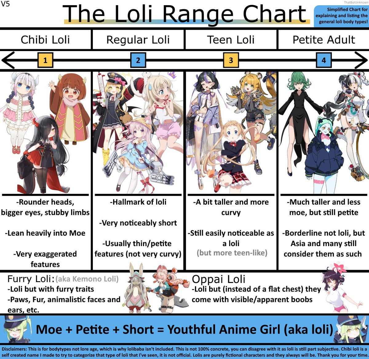 ZZZ anonymous proxy posts tweet media