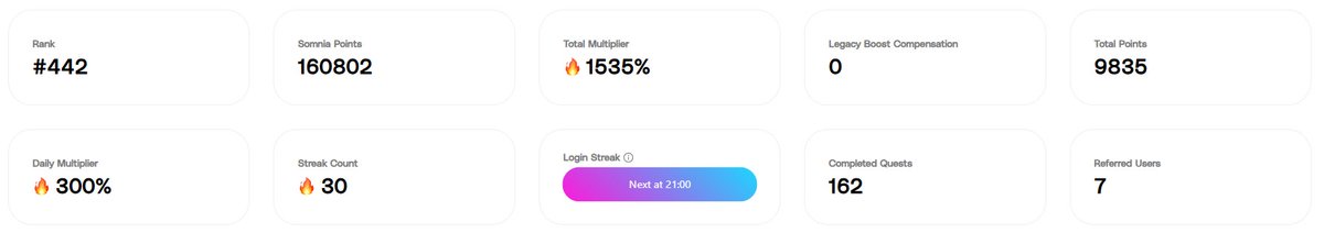 BigHype 🌶️🍊,💊 tweet media