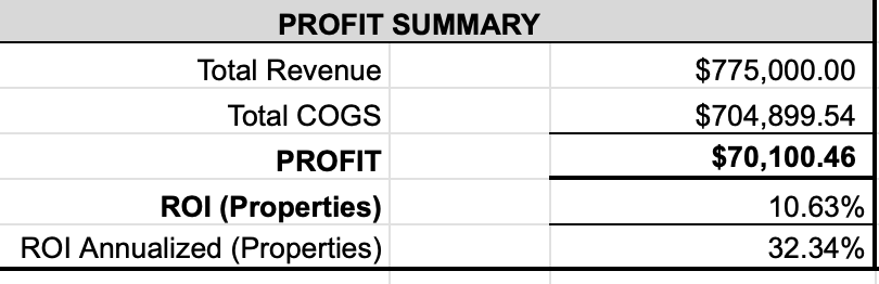 Shawn Gorham tweet media