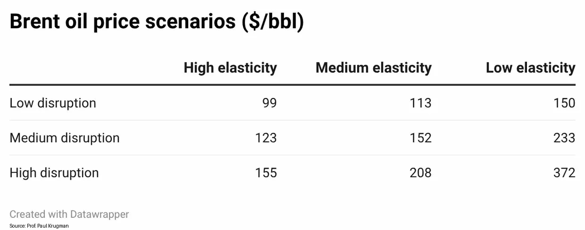 Steve Hanke tweet media