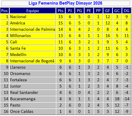 José Orlando Ascencio tweet media