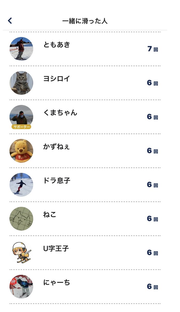 やいちん😁GP隊やいちんドム😁 tweet media