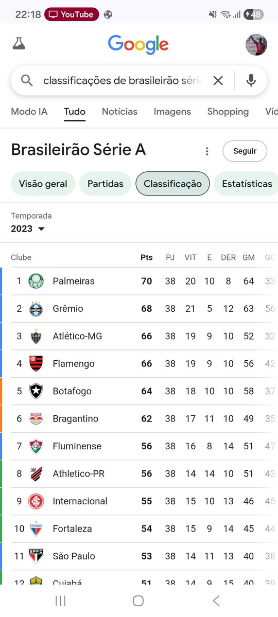 José Eduardo tweet media