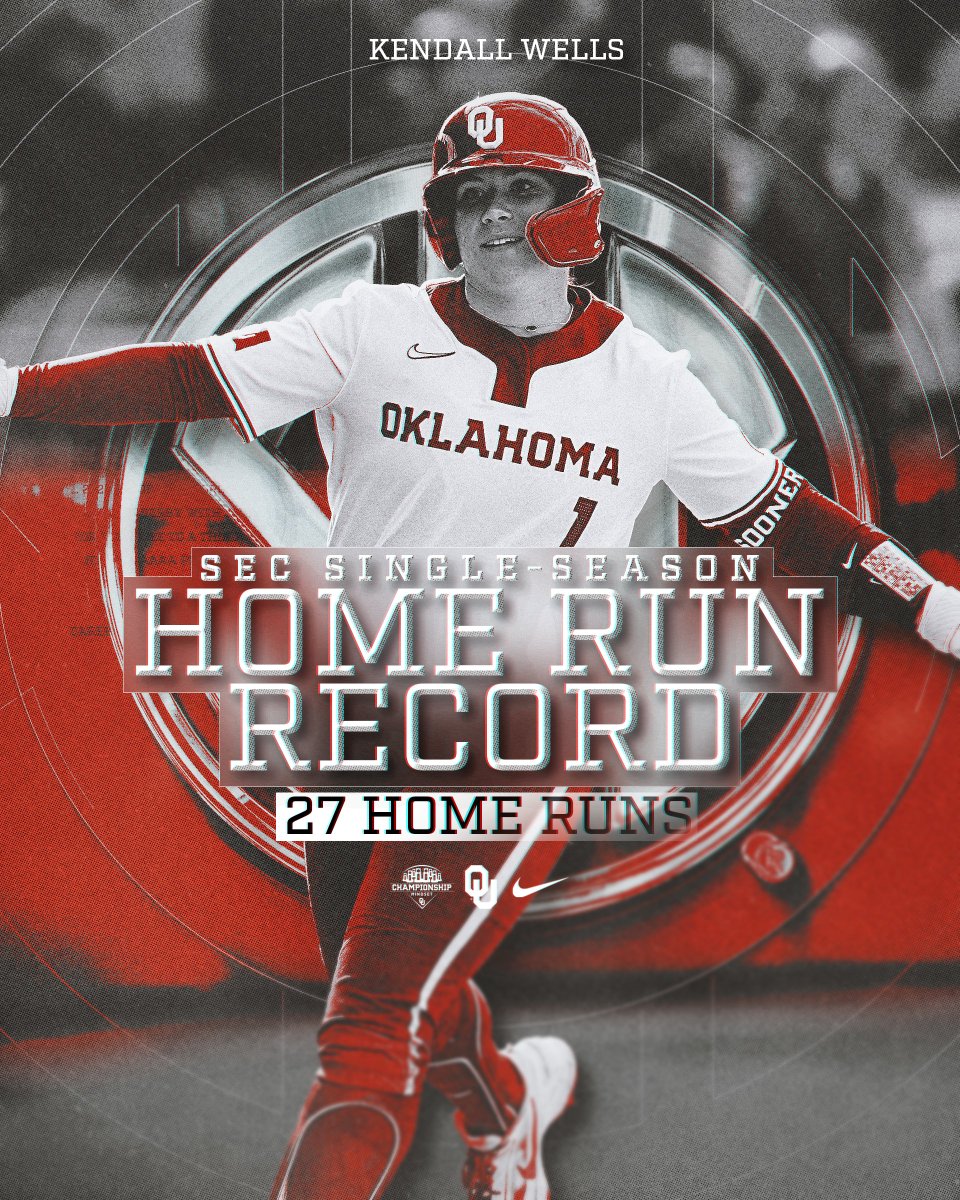 Oklahoma Softball tweet media
