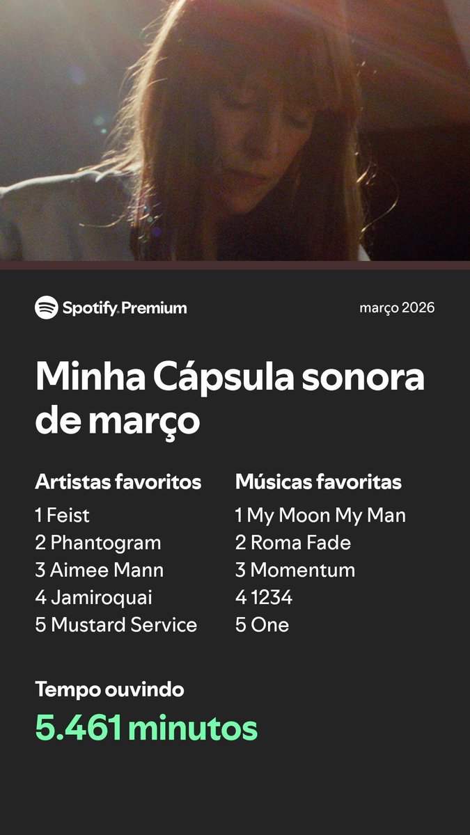 Golo_b's tweet photo. Minha Cápsula sonora de março

Dê uma olhada na Sua Cápsula sonora:
https://t.co/nN82REkxTY https://t.co/aXC7nwp1fN