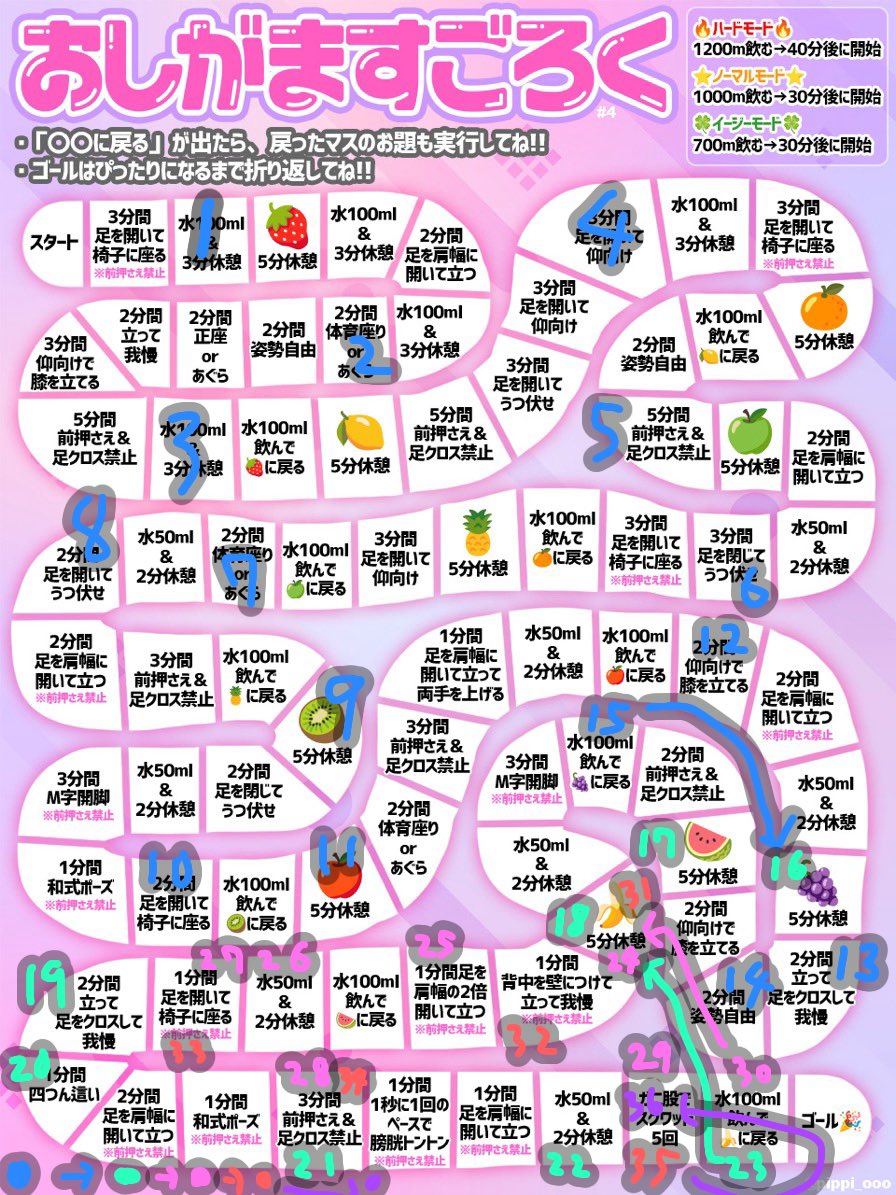 グミ🍬🌧️ tweet media