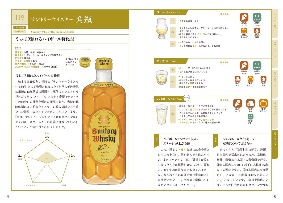 カンゼンShop tweet media