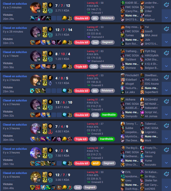 Ilyes 🇵🇸 tweet media